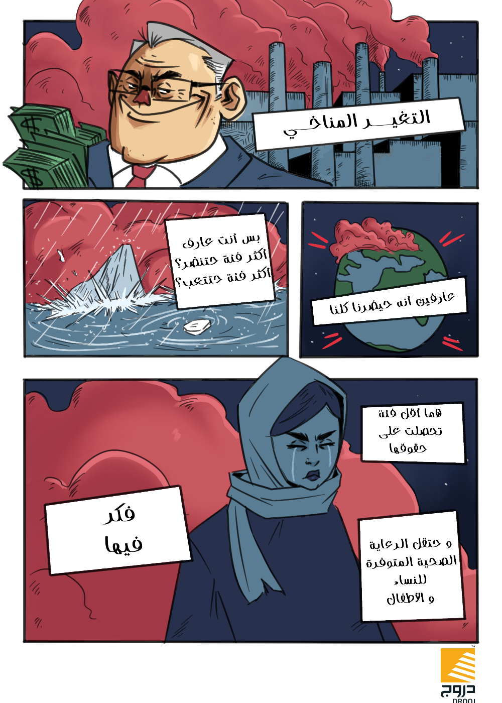 climate change Drooj2