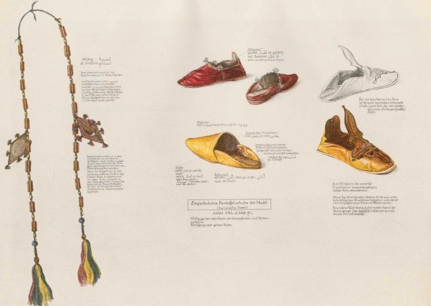 نماذج عن الدراسات