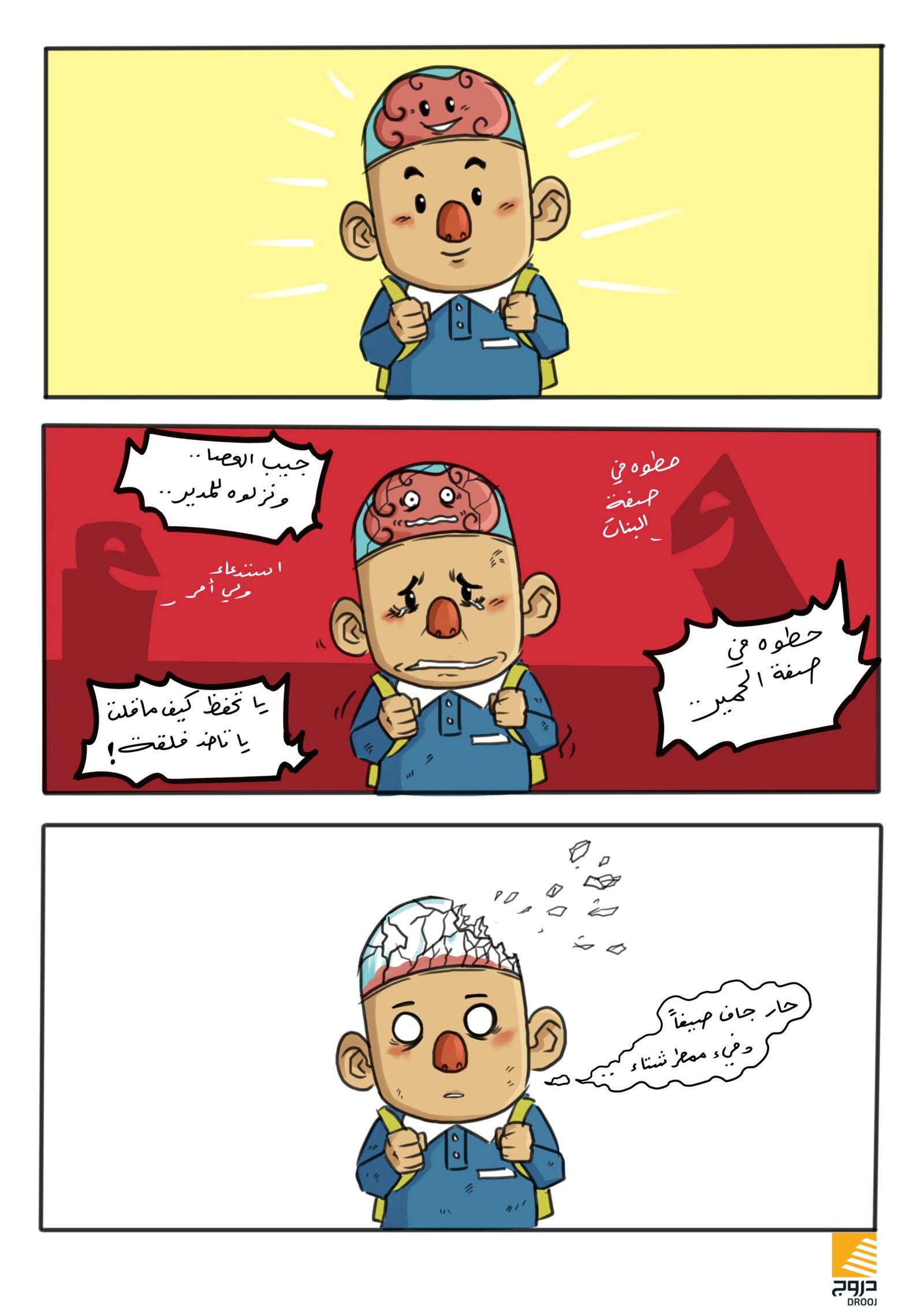 Education Drooj scaled